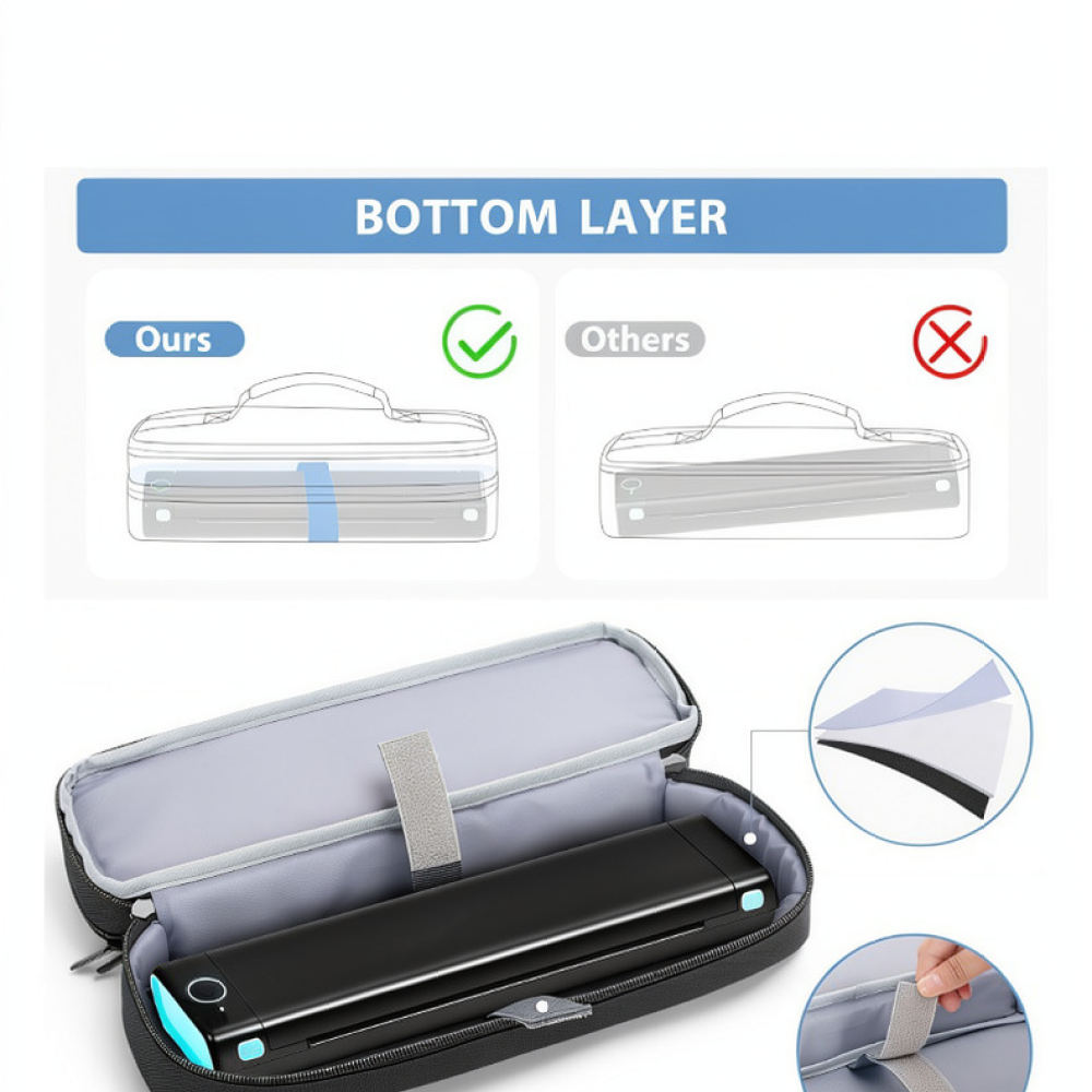 Draagbare opbergkoffer voor sc - Tech Accessories Travel Organizer Pouch recensie en prijs